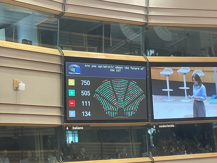 Európai Ifjúsági hét résztvevőinek fotója a Plenáris ülésterem szavazatszámlálójáról