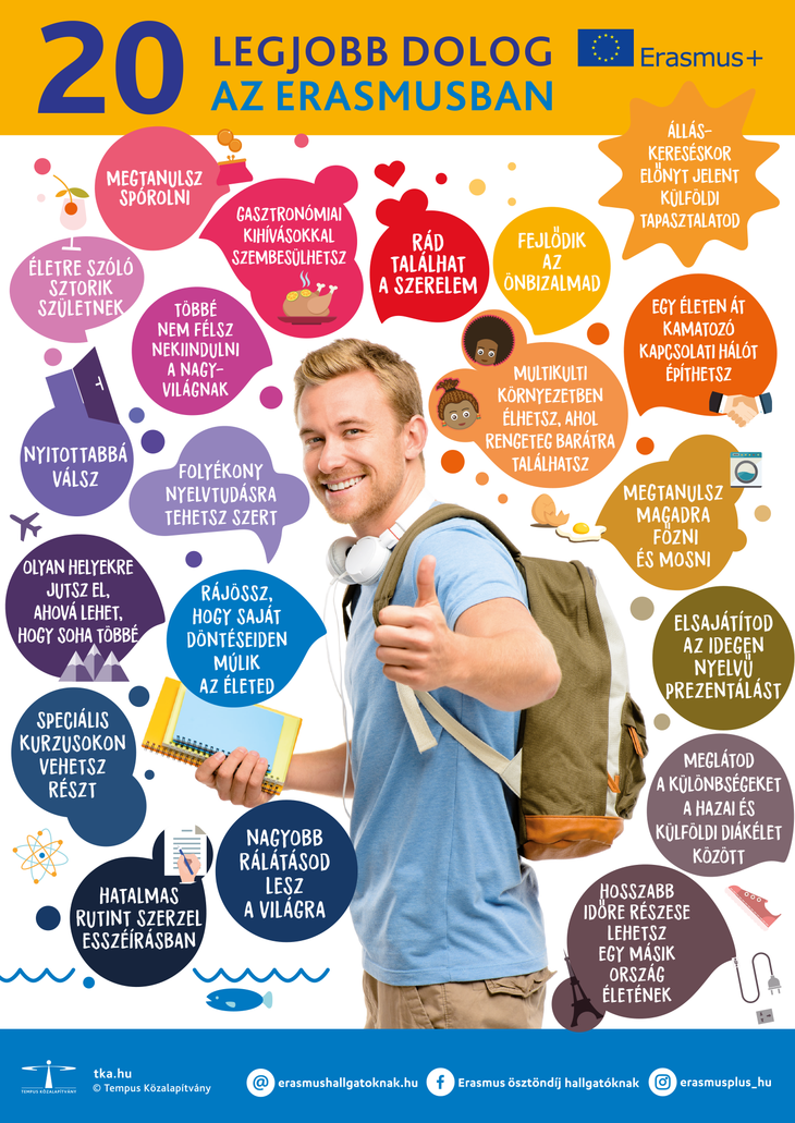 20 legjobb dolog az Erasmus ösztöndíjban infografika boldog fiatal fiú körülött színes gondolatbuborékokban az előnyök