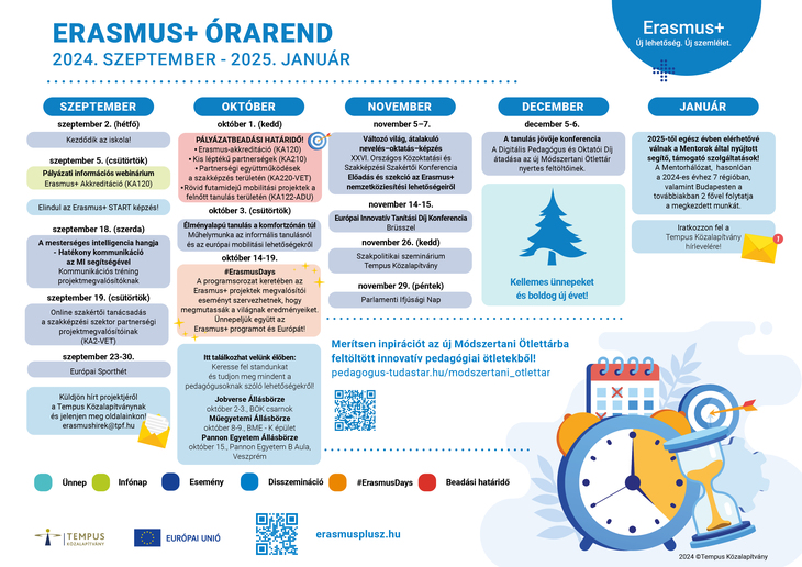 Kép az Erasmus órarend a 2024 szeptembertől 