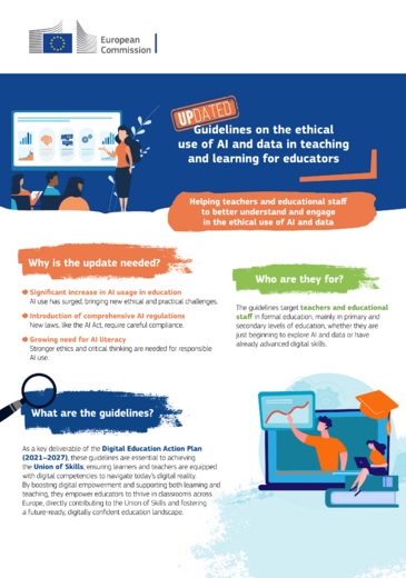 Guidelines on the ethical use of artificial intelligence and data in teaching and learning for educators kiadvány borító