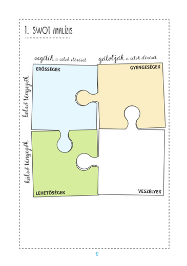 Karriertervezés Melléklet kiadvány borítóképe