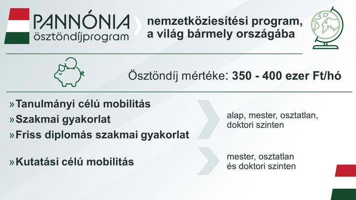 Pannónia ösztöndíjprogram állógrafika magyar nyelven az ösztöndíjprogram legfontosabb számadataival