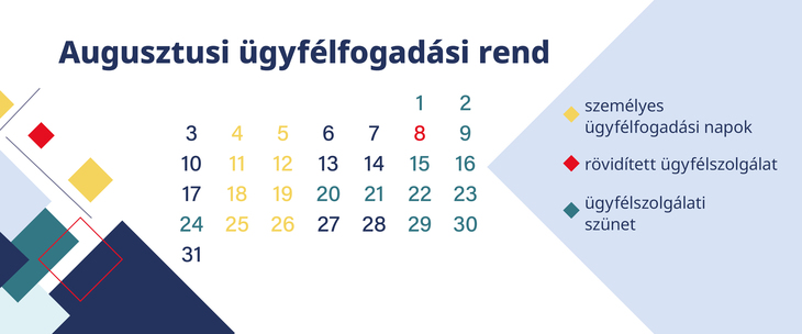Recepció nyitvatartás a hőhullám infografika