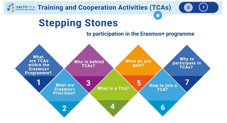 Sz&iacute;nes csemp&eacute;kre nyomtatott sz&ouml;vegen az Egy&eacute;ni Tr&eacute;ning Programok m&eacute;rf&ouml;ldk&ouml;vei