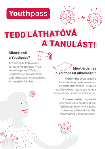 Tedd láthatóvá a tanulást Youthpass leporelló 2025 borítóképe