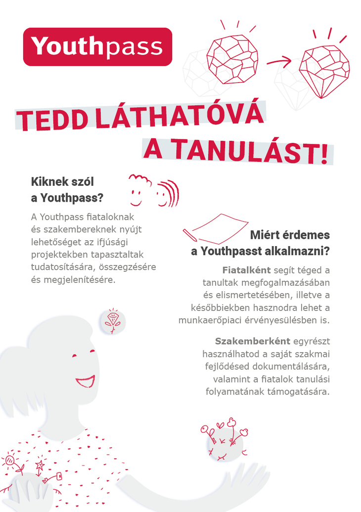 Tedd l&aacute;that&oacute;v&aacute; a tanul&aacute;st Youthpass leporell&oacute; 2025 bor&iacute;t&oacute;k&eacute;pe